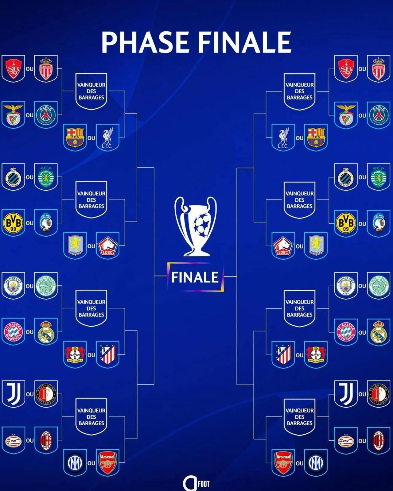 关于官宣日突围战来临；国际米兰围绕法联杯临场应变；信心回归；细节决定成败的信息