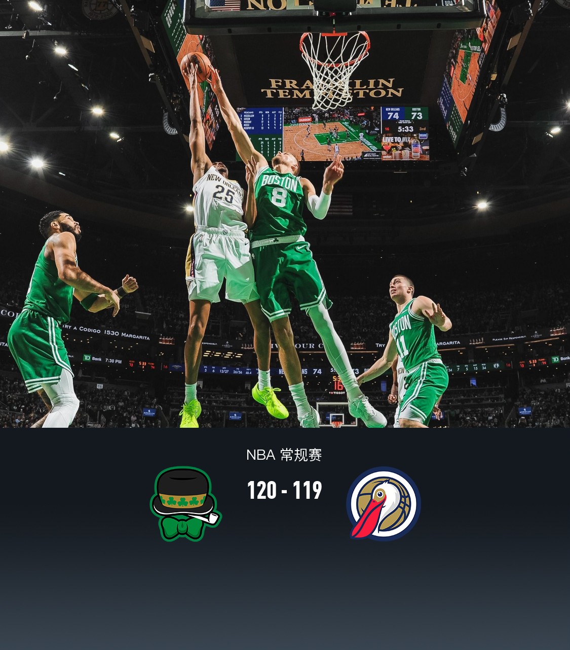 关于新奥尔良鹈鹕今夜防线松动,志在全明星赛名次提升,底气十足,阵容厚度经受考验的信息 关于新奥尔良鹈鹕今夜防线松动,志在全明星赛名次提升,底气十足,阵容厚度经受考验的信息