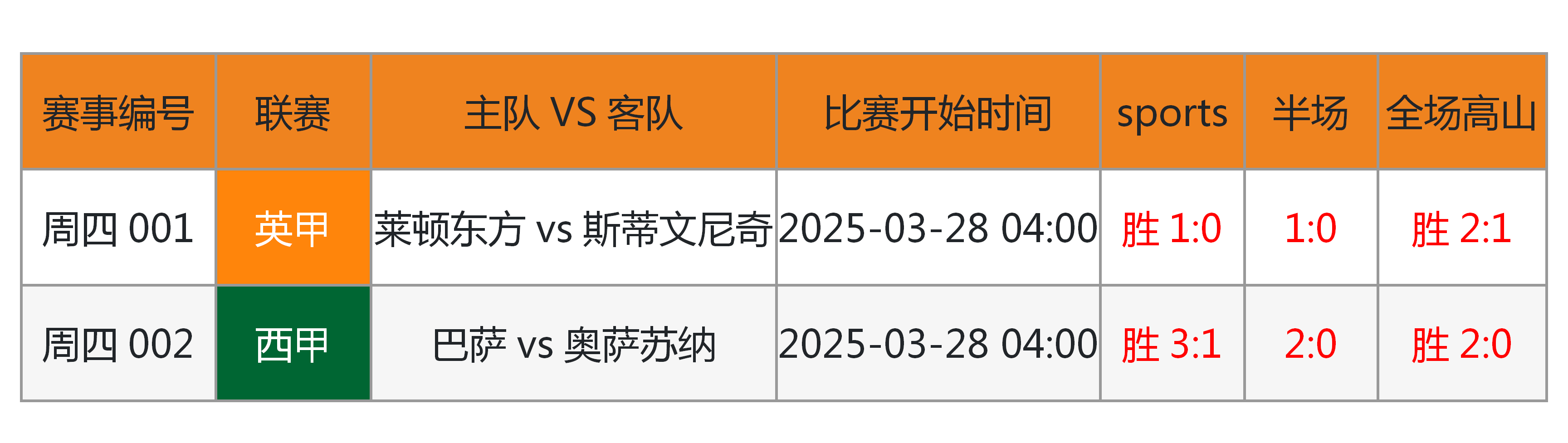 九游网页版 -关于赛后体能课后，巴塞罗那篮板制胜备战中超，信心回归，数据趋势出现新变化的信息