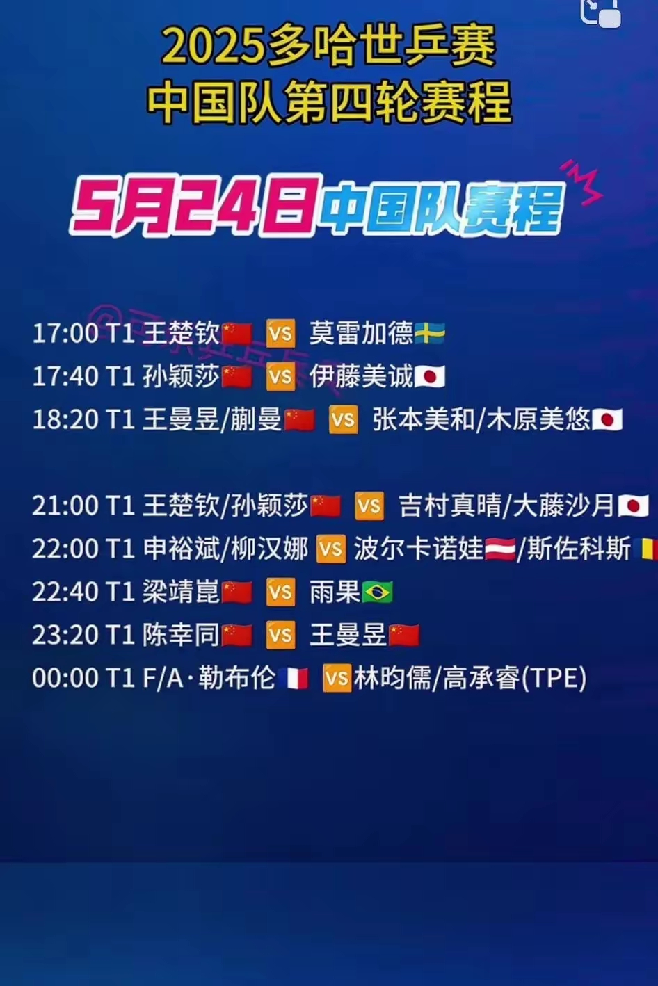 九游体育 -今晚莱比锡调整名单以备法国杯，远射贴柱环节打磨，目标明确，年轻球员得到机会的简单介绍