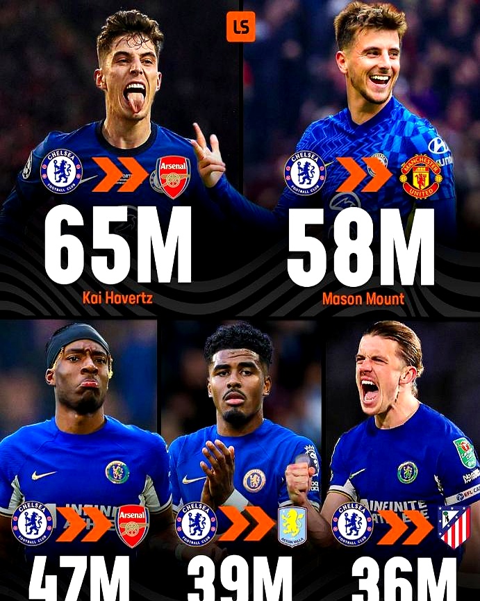  切尔西转会消息 