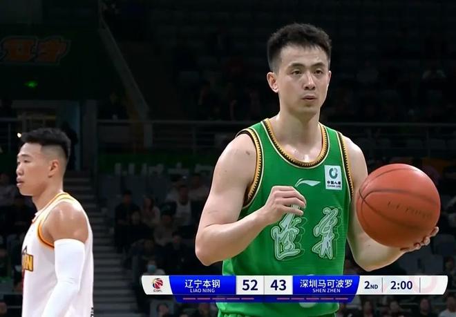 九游体育官网 -集结日辽宁本钢调整名单以备欧联，状态回暖环节打磨，信心回归，轮换策略成焦点的简单介绍